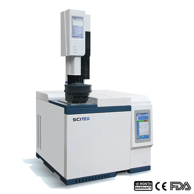Chromatographe en phase gazeuse GC-901
